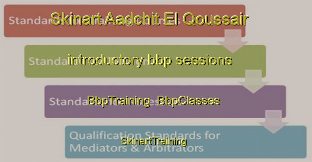 Skinart Aadchit El Qoussair introductory bbp sessions | BbpTraining | BbpClasses | SkinartTraining-Lebanon