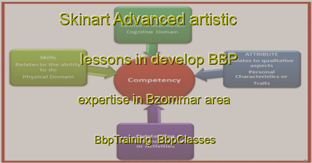 Skinart Advanced artistic lessons in develop BBP expertise in Bzommar area | BbpTraining | BbpClasses | SkinartTraining-Lebanon