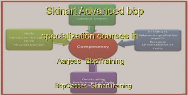 Skinart Advanced bbp specialization courses in Aarjess | BbpTraining | BbpClasses | SkinartTraining-Lebanon