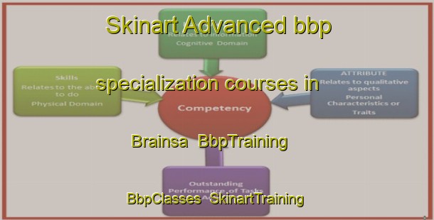 Skinart Advanced bbp specialization courses in Brainsa | BbpTraining | BbpClasses | SkinartTraining-Lebanon