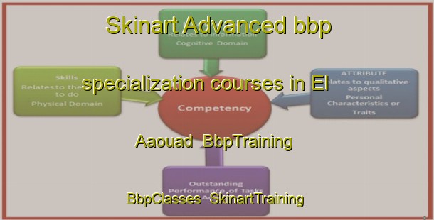 Skinart Advanced bbp specialization courses in El Aaouad | BbpTraining | BbpClasses | SkinartTraining-Lebanon