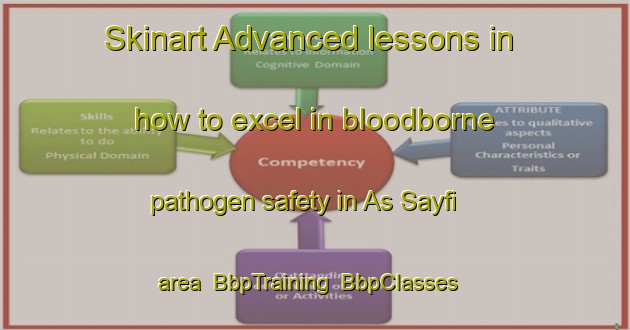 Skinart Advanced lessons in how to excel in bloodborne pathogen safety in As Sayfi area | BbpTraining | BbpClasses | SkinartTraining-Lebanon