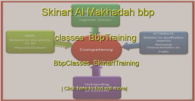 Skinart Al Makhadah bbp classes | BbpTraining | BbpClasses | SkinartTraining-Lebanon