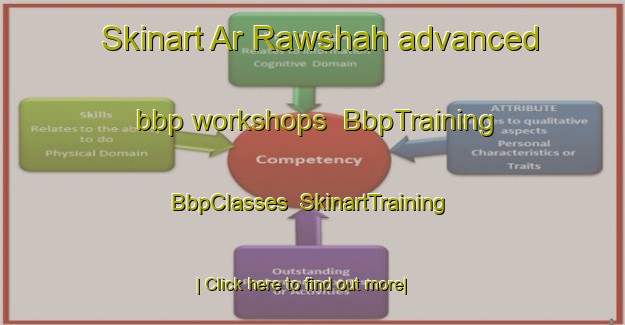 Skinart Ar Rawshah advanced bbp workshops | BbpTraining | BbpClasses | SkinartTraining-Lebanon