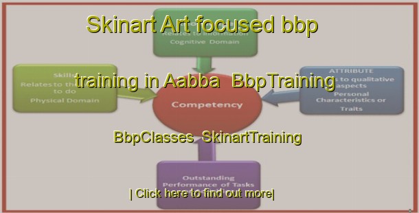 Skinart Art-focused bbp training in Aabba | BbpTraining | BbpClasses | SkinartTraining-Lebanon