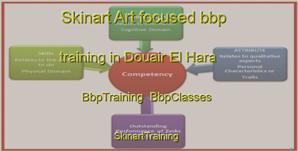 Skinart Art-focused bbp training in Douair El Hara | BbpTraining | BbpClasses | SkinartTraining-Lebanon