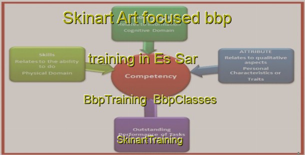 Skinart Art-focused bbp training in Es Sar | BbpTraining | BbpClasses | SkinartTraining-Lebanon