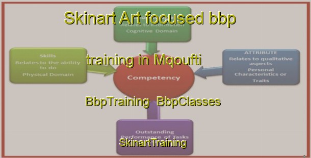 Skinart Art-focused bbp training in Mqoufti | BbpTraining | BbpClasses | SkinartTraining-Lebanon