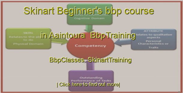 Skinart Beginner's bbp course in Aaintoura | BbpTraining | BbpClasses | SkinartTraining-Lebanon