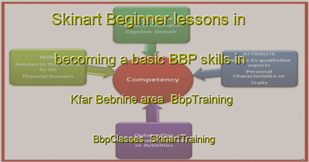 Skinart Beginner lessons in becoming a basic BBP skills in Kfar Bebnine area | BbpTraining | BbpClasses | SkinartTraining-Lebanon