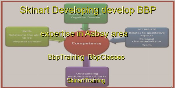 Skinart Developing develop BBP expertise in Aabay area | BbpTraining | BbpClasses | SkinartTraining-Lebanon