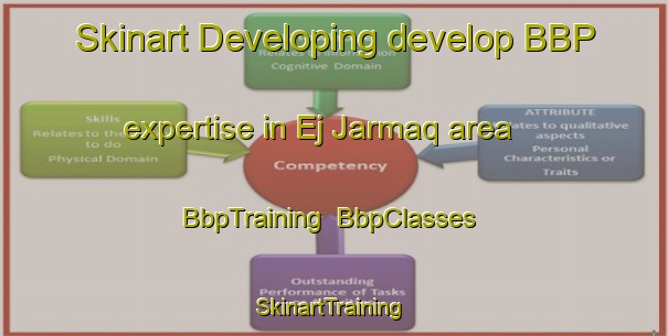Skinart Developing develop BBP expertise in Ej Jarmaq area | BbpTraining | BbpClasses | SkinartTraining-Lebanon