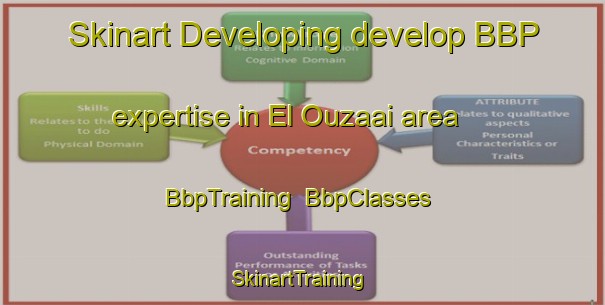 Skinart Developing develop BBP expertise in El Ouzaai area | BbpTraining | BbpClasses | SkinartTraining-Lebanon