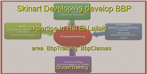 Skinart Developing develop BBP expertise in Hai El Lailaki area | BbpTraining | BbpClasses | SkinartTraining-Lebanon