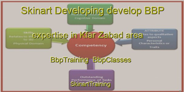 Skinart Developing develop BBP expertise in Kfar Zabad area | BbpTraining | BbpClasses | SkinartTraining-Lebanon