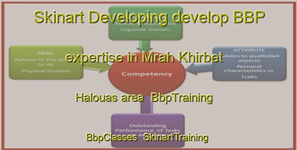 Skinart Developing develop BBP expertise in Mrah Khirbet Halouas area | BbpTraining | BbpClasses | SkinartTraining-Lebanon