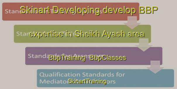 Skinart Developing develop BBP expertise in Sheikh Ayash area | BbpTraining | BbpClasses | SkinartTraining-Lebanon