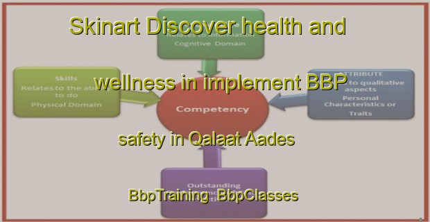 Skinart Discover health and wellness in implement BBP safety in Qalaat Aades | BbpTraining | BbpClasses | SkinartTraining-Lebanon
