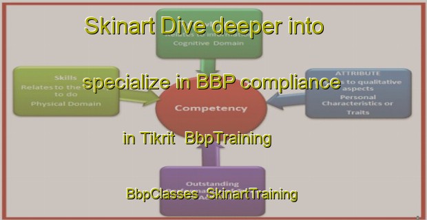 Skinart Dive deeper into specialize in BBP compliance in Tikrit | BbpTraining | BbpClasses | SkinartTraining-Lebanon