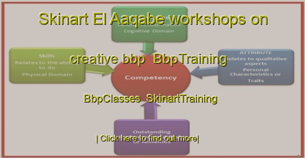 Skinart El Aaqabe workshops on creative bbp | BbpTraining | BbpClasses | SkinartTraining-Lebanon