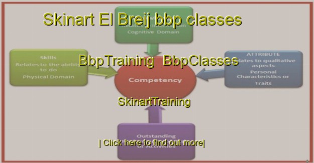 Skinart El Breij bbp classes | BbpTraining | BbpClasses | SkinartTraining-Lebanon