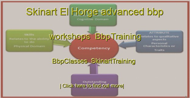 Skinart El Horge advanced bbp workshops | BbpTraining | BbpClasses | SkinartTraining-Lebanon