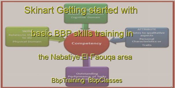Skinart Getting started with basic BBP skills training in the Nabatiye El Faouqa area | BbpTraining | BbpClasses | SkinartTraining-Lebanon