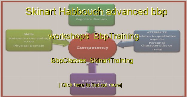 Skinart Habbouch advanced bbp workshops | BbpTraining | BbpClasses | SkinartTraining-Lebanon