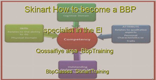 Skinart How to become a BBP specialist in the El Qossaifiye area | BbpTraining | BbpClasses | SkinartTraining-Lebanon