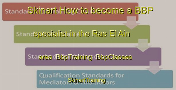Skinart How to become a BBP specialist in the Ras El Ain area | BbpTraining | BbpClasses | SkinartTraining-Lebanon