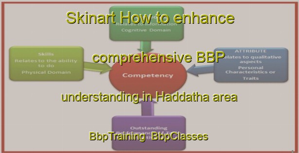 Skinart How to enhance comprehensive BBP understanding in Haddatha area | BbpTraining | BbpClasses | SkinartTraining-Lebanon