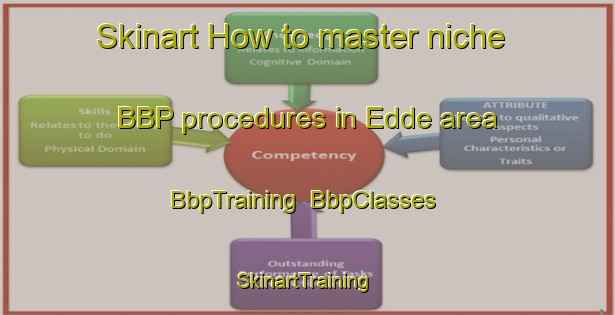 Skinart How to master niche BBP procedures in Edde area | BbpTraining | BbpClasses | SkinartTraining-Lebanon