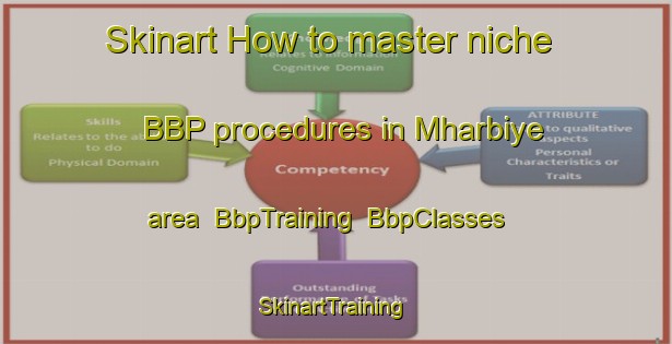 Skinart How to master niche BBP procedures in Mharbiye area | BbpTraining | BbpClasses | SkinartTraining-Lebanon