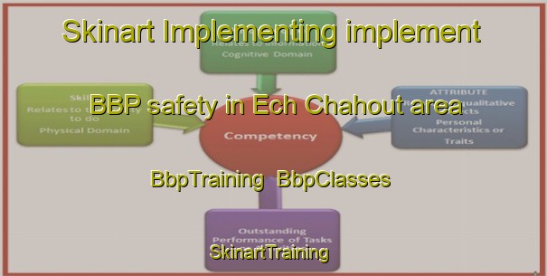 Skinart Implementing implement BBP safety in Ech Chahout area | BbpTraining | BbpClasses | SkinartTraining-Lebanon