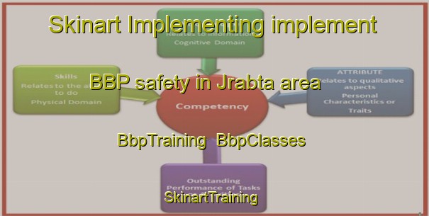 Skinart Implementing implement BBP safety in Jrabta area | BbpTraining | BbpClasses | SkinartTraining-Lebanon