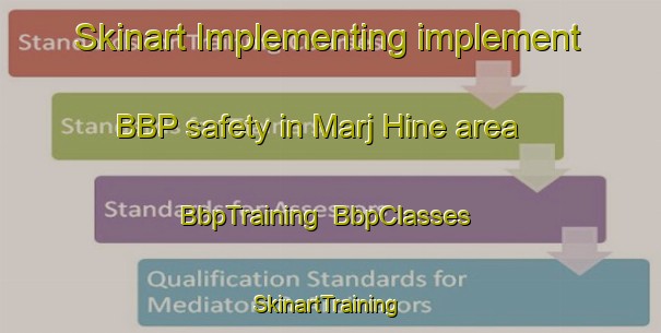 Skinart Implementing implement BBP safety in Marj Hine area | BbpTraining | BbpClasses | SkinartTraining-Lebanon