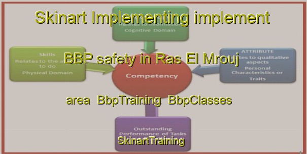 Skinart Implementing implement BBP safety in Ras El Mrouj area | BbpTraining | BbpClasses | SkinartTraining-Lebanon