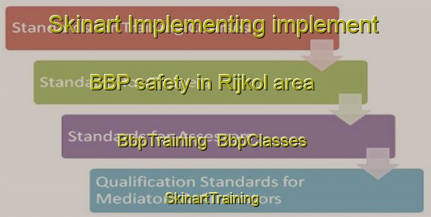Skinart Implementing implement BBP safety in Rijkol area | BbpTraining | BbpClasses | SkinartTraining-Lebanon