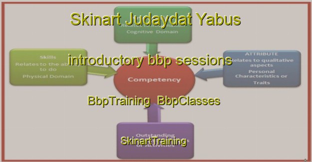 Skinart Judaydat Yabus introductory bbp sessions | BbpTraining | BbpClasses | SkinartTraining-Lebanon