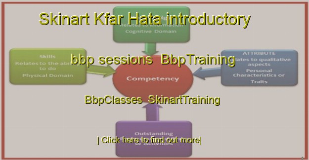 Skinart Kfar Hata introductory bbp sessions | BbpTraining | BbpClasses | SkinartTraining-Lebanon