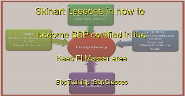 Skinart Lessons in how to become BBP certified in the Kaab El Massar area | BbpTraining | BbpClasses | SkinartTraining-Lebanon