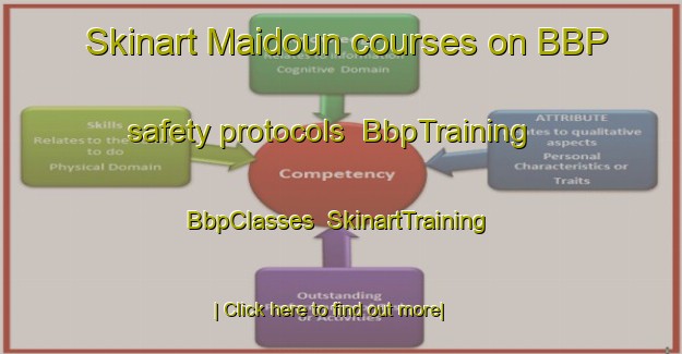 Skinart Maidoun courses on BBP safety protocols | BbpTraining | BbpClasses | SkinartTraining-Lebanon