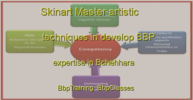 Skinart Master artistic techniques in develop BBP expertise in Bchehhara | BbpTraining | BbpClasses | SkinartTraining-Lebanon
