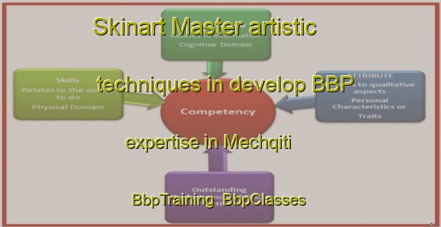 Skinart Master artistic techniques in develop BBP expertise in Mechqiti | BbpTraining | BbpClasses | SkinartTraining-Lebanon