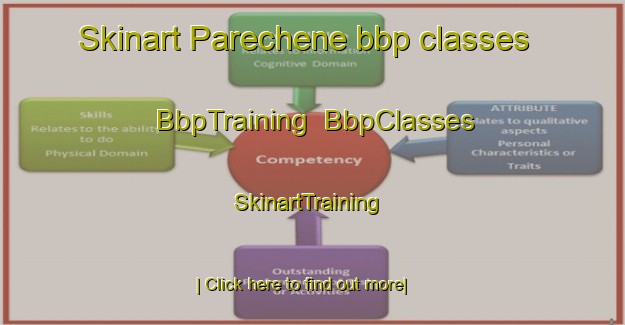 Skinart Parechene bbp classes | BbpTraining | BbpClasses | SkinartTraining-Lebanon