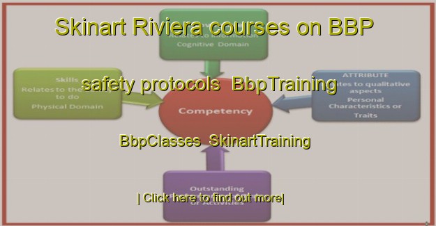 Skinart Riviera courses on BBP safety protocols | BbpTraining | BbpClasses | SkinartTraining-Lebanon