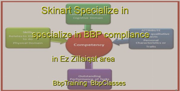 Skinart Specialize in specialize in BBP compliance in Ez Zillaiqat area | BbpTraining | BbpClasses | SkinartTraining-Lebanon