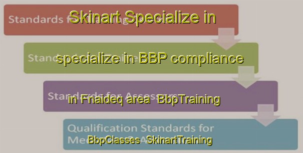Skinart Specialize in specialize in BBP compliance in Fnaideq area | BbpTraining | BbpClasses | SkinartTraining-Lebanon