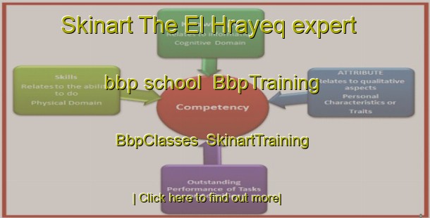 Skinart The El Hrayeq expert bbp school | BbpTraining | BbpClasses | SkinartTraining-Lebanon