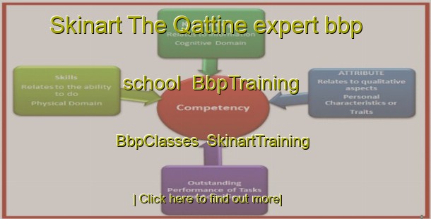 Skinart The Qattine expert bbp school | BbpTraining | BbpClasses | SkinartTraining-Lebanon